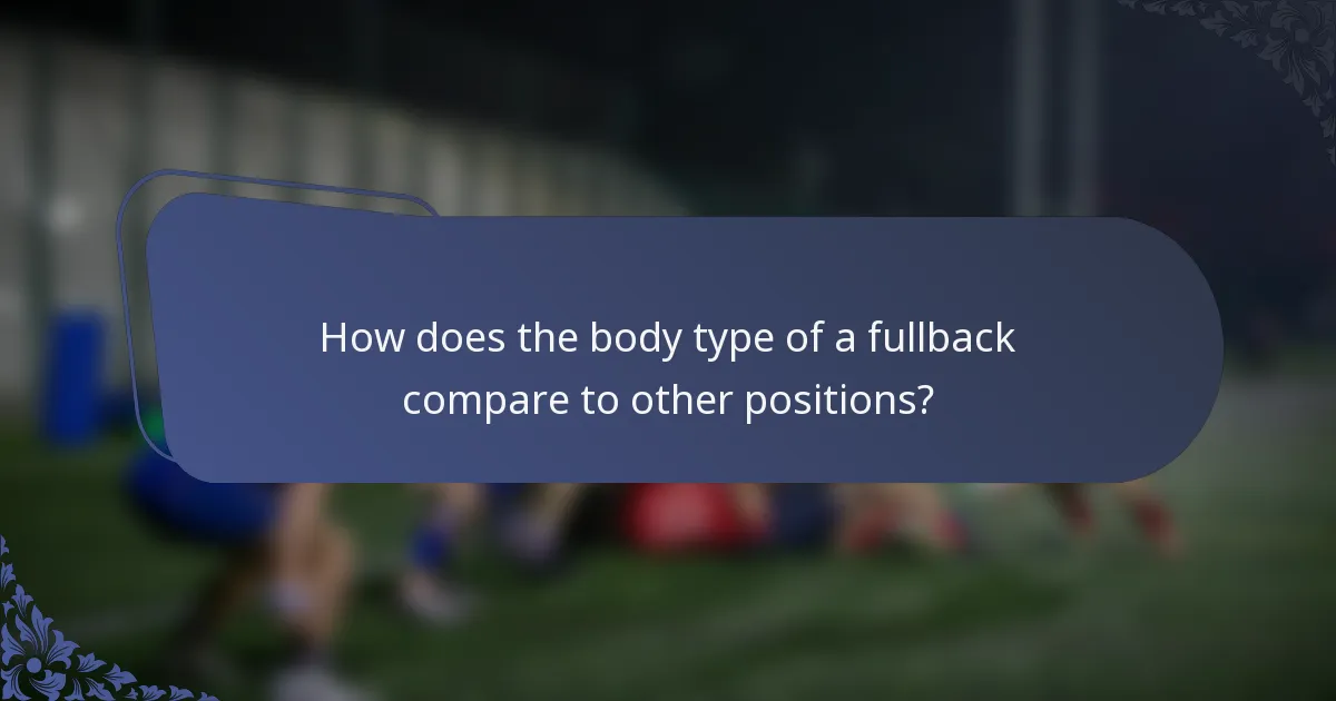 How does the body type of a fullback compare to other positions?
